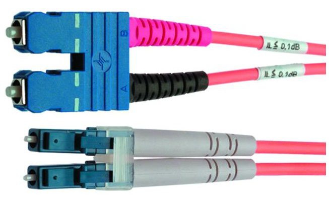 Telegartner: Câble Adaptateur Duplex FO